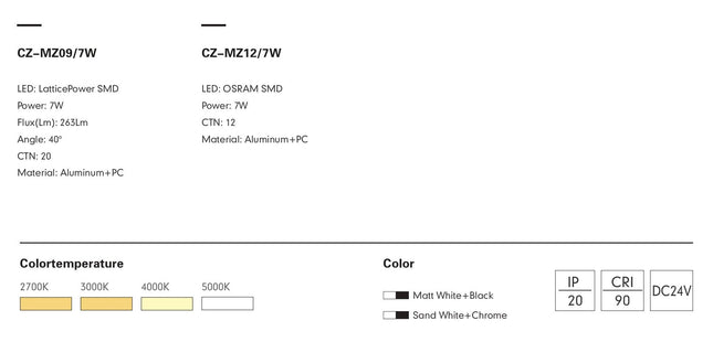 Track Light ROCCA-12