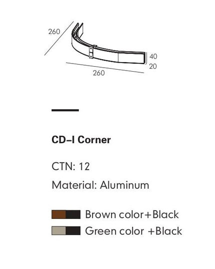 Connector Module MOBIUS