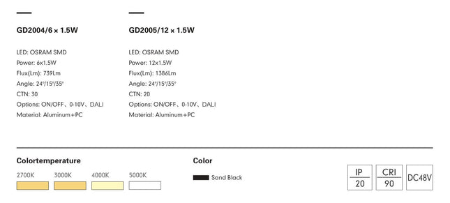 Track Light PRATO-05