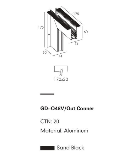 Connector Module PRATO-Q