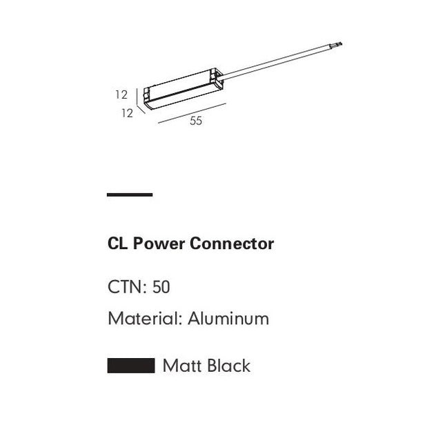 Connector FABIO