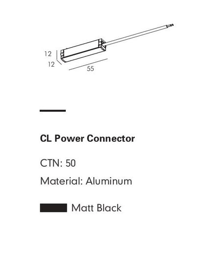 Connector FABIO