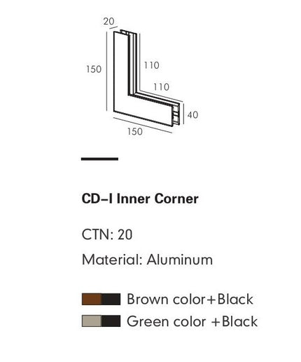 Connector Module MOBIUS
