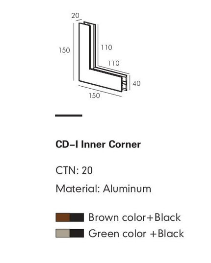 Connector Module MOBIUS