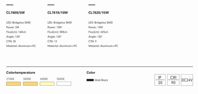 Recessed Light FABIO-76