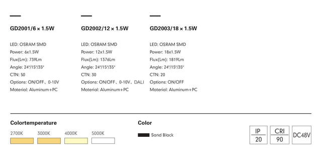 Track Light PRATO-01