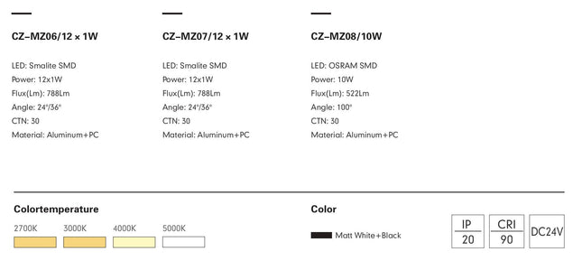 Recessed Light ROCCA-08