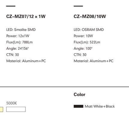 Recessed Light ROCCA-08 — recessed light, technical lighting by RODESIGNE