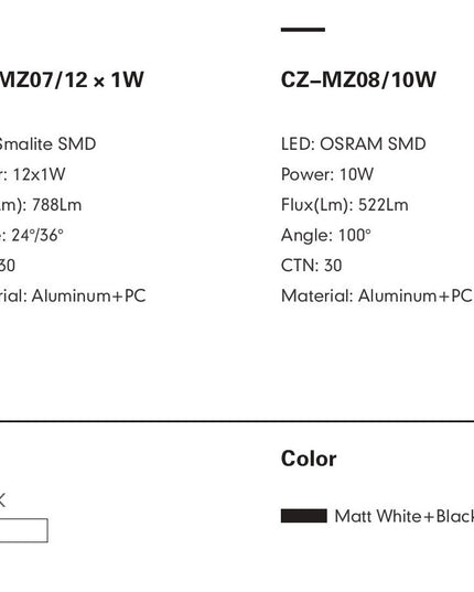 Recessed Light ROCCA-08
