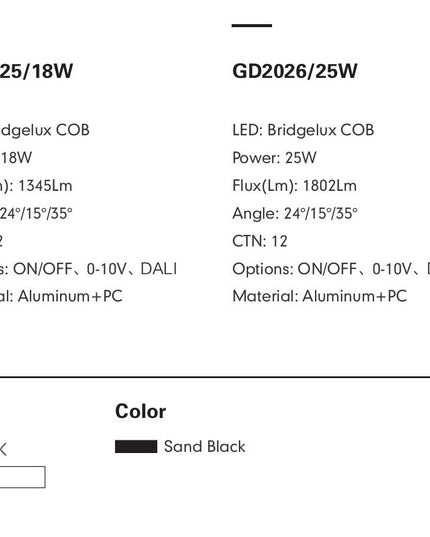 Spotlight PRATO-24/25/26