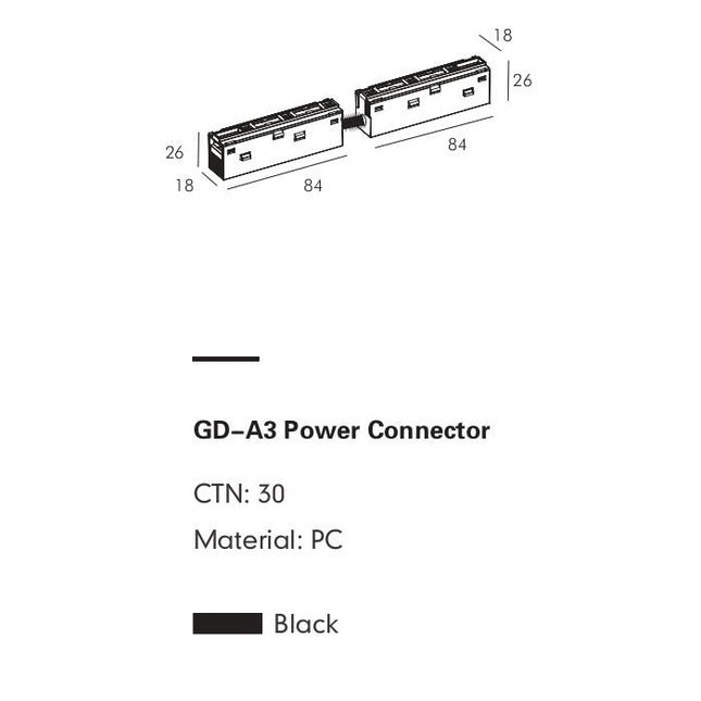 Connector PRATO-A3