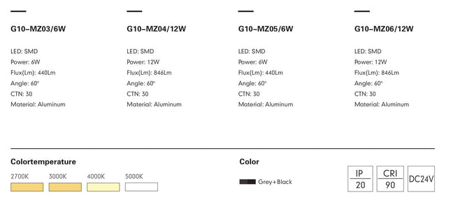 Recessed Light PARATA-04