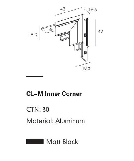 Connector Module FABIO-M