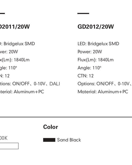 Track Light PRATO-10/11/12