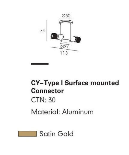 Connector CANINO-16