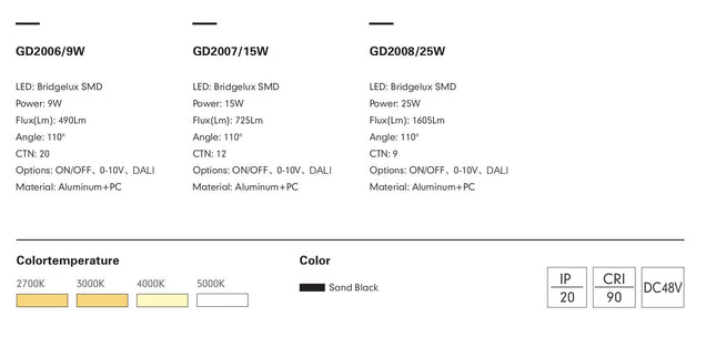 Recessed Light PRATO-07