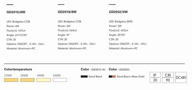 Track Light PRATO-15