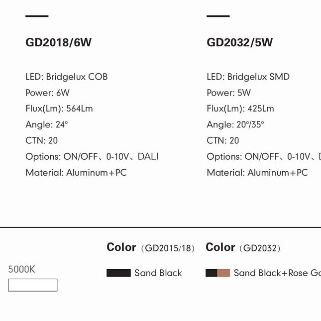 Track Light PRATO-15 — track light, technical lighting by RODESIGNE