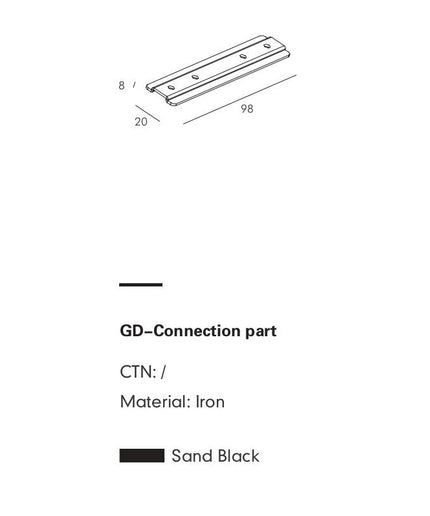 Connector Module PRATO