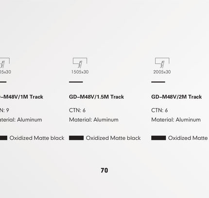 Track Rail PRATO-M — track lighting accessory, technical lighting by RODESIGNE