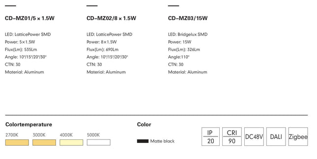 Recessed Light MOBIUS-01