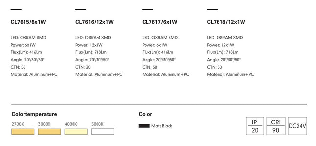 Track Light FABIO-15/16