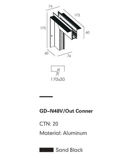 Connector Module PRATO-N