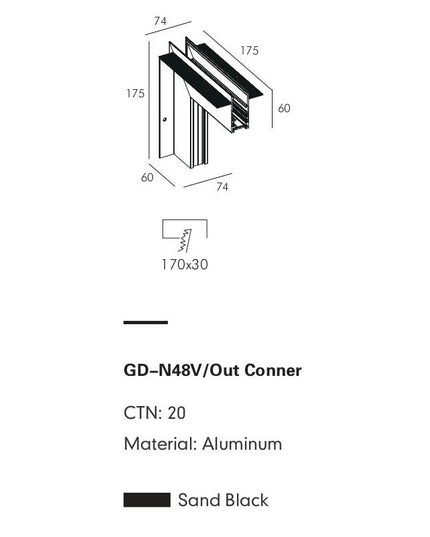 Connector Module PRATO-N
