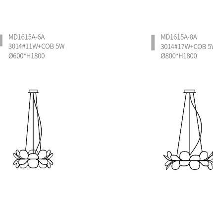 Chandelier GINGERINA — designer chandelier, custom lighting by RODESIGNE