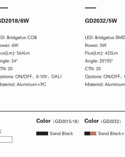 Track Light PRATO-32