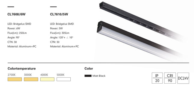 Recessed Light FABIO-10