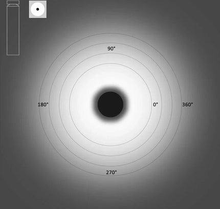 Landscape light SHARDEN 10W by RODESIGNE