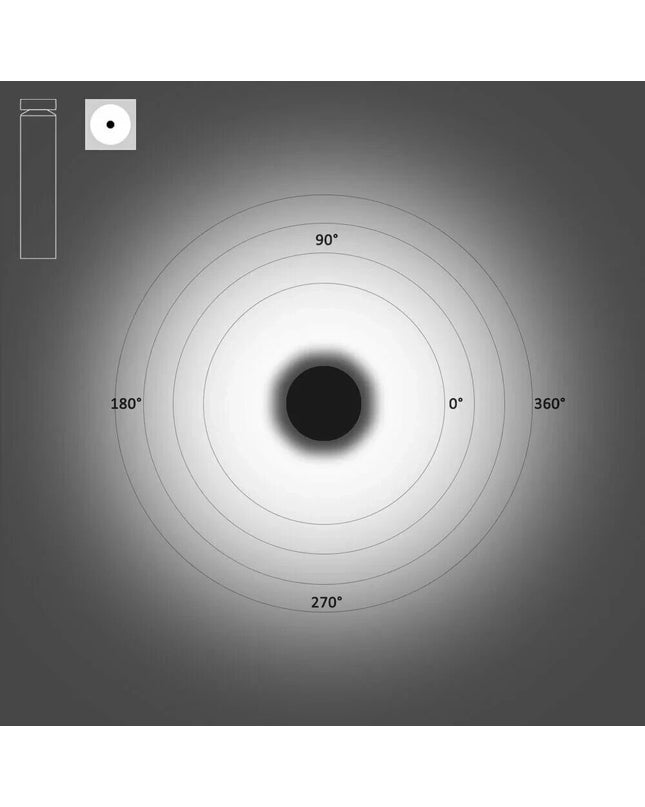 Landscape light SHARDEN MINI 5W by RODESIGNE