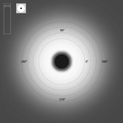 Landscape light SHARDEN MINI 5W by RODESIGNE