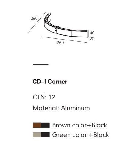Connector Module MOBIUS