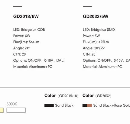 Track Light PRATO-18 — track light, technical lighting by RODESIGNE